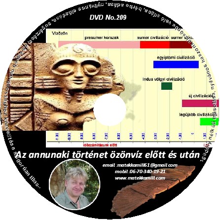 Az annunaki trtnet znvz előtt s utn előads DVD